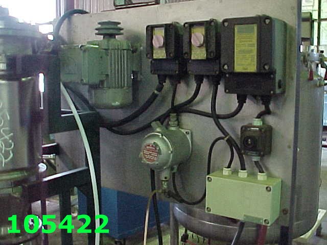  Stainless Steel 316 Cartridge And Candle Filter 0.14 m² (1.5 ft²) For Sale - IPP# 105422