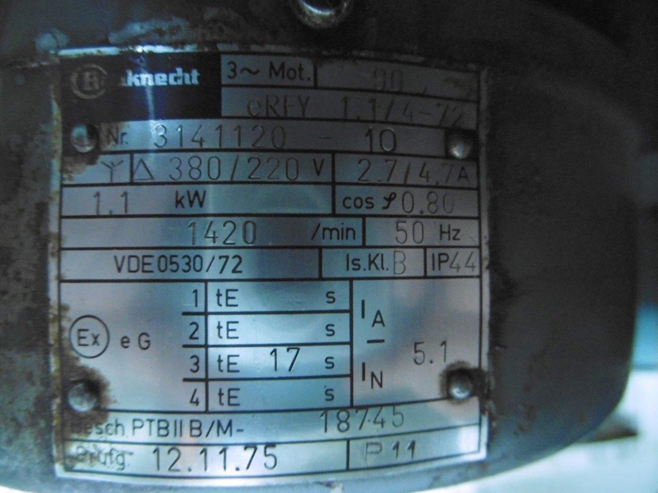  Granulator/Disintegrator Pulverizer 1.1 kW (1.48 HP) Stainless Steel 304 For Sale - IPP# 107495