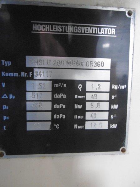   Dryer-Fluid Bed 300 L (79.3 gallons) Stainless Steel 304 For Sale - IPP# 208393