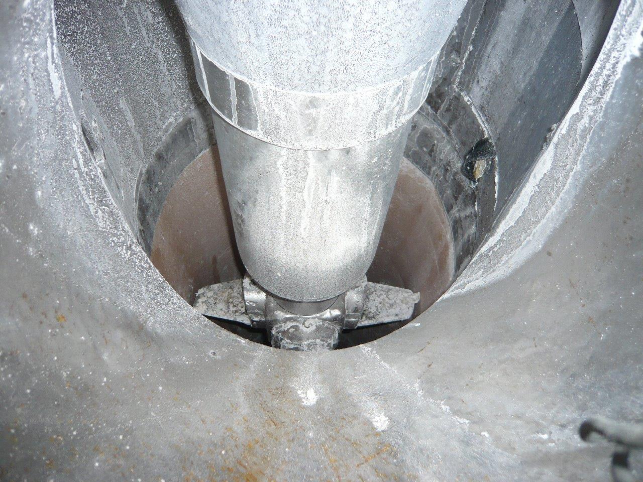   Mixer-Intensive  Stainless Steel Austenitic For Sale - IPP# 208448