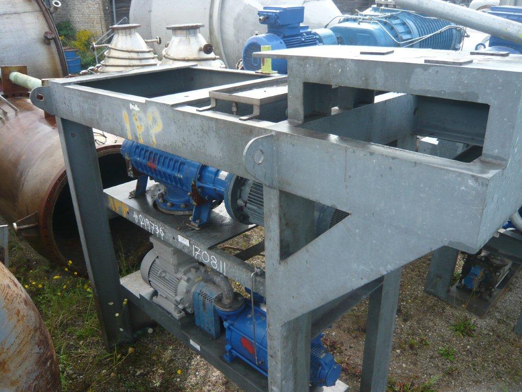   Pump-Vacuum 350 m3/h (206 CFM) Stainless Steel 316 For Sale - IPP# 219736