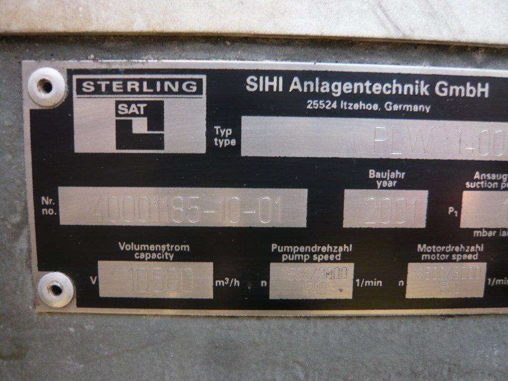   Pump-Vacuum 350 m3/h (206 CFM) Stainless Steel 316 For Sale - IPP# 219736