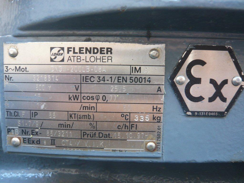  Stainless Steel Austenitic Rotary Pump  For Sale - IPP# 219825