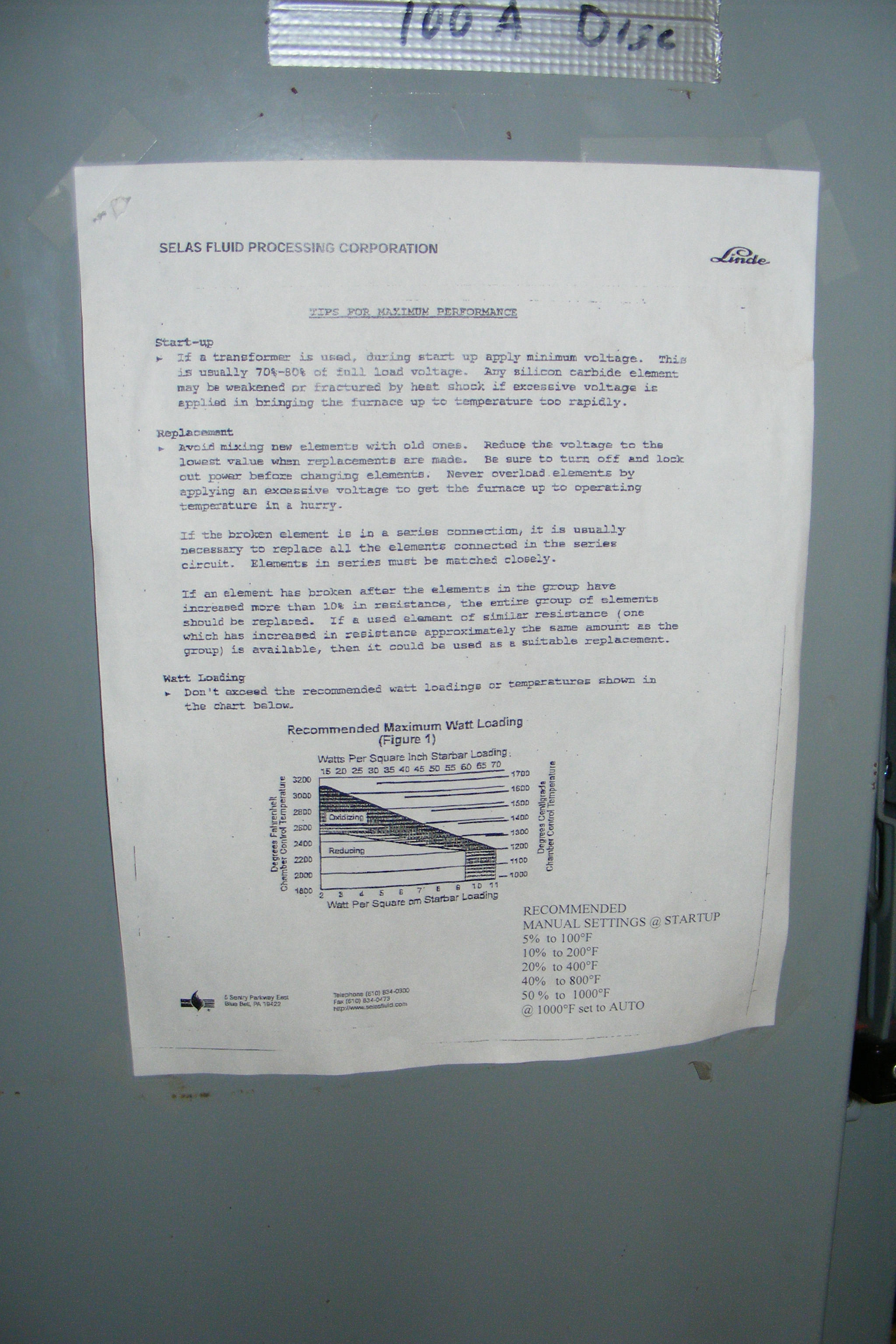  Carbon Steel  Incinerator 252,000 BTU/h (99 HP) For Sale - IPP# 220624