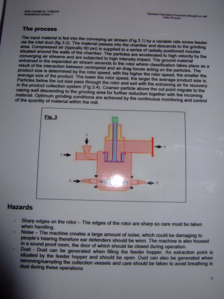  Stainless Steel 316  Classifier  For Sale - IPP# 706699